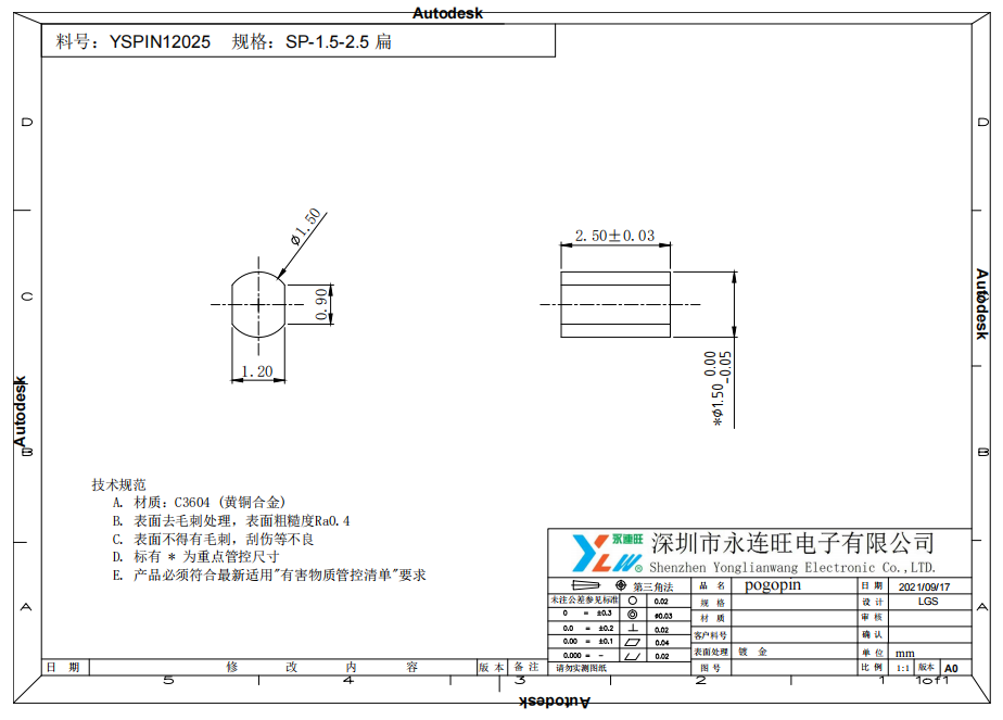 TWS藍(lán)牙耳機(jī)側(cè)貼觸點(diǎn)插圖 TWS藍(lán)牙耳機(jī)側(cè)貼觸點(diǎn)插圖